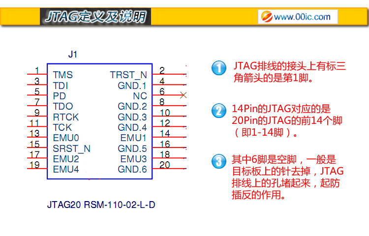 JTAG弰˵.png